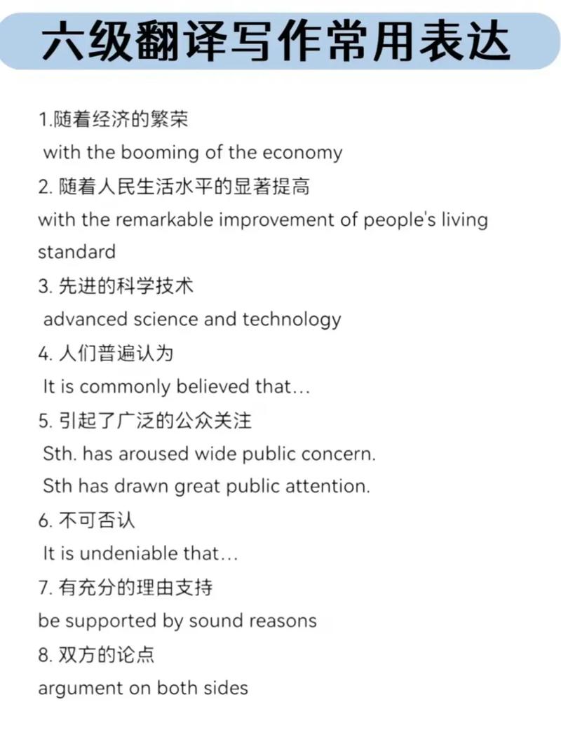 六級翻譯表達精講 攻克難點，提升高級翻譯能力